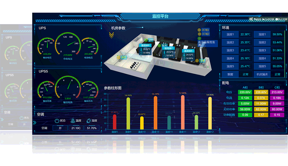 IT综合监控系统