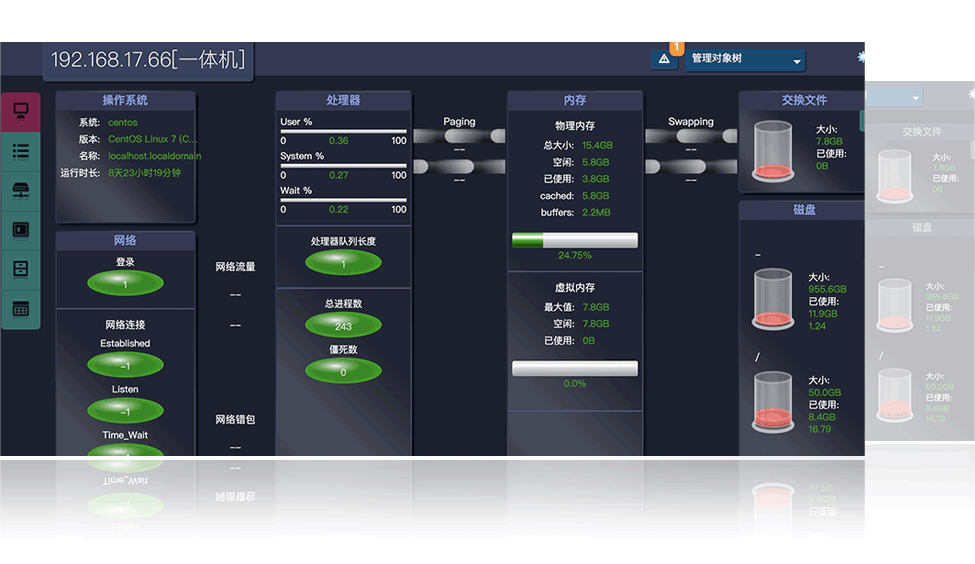 IT综合监控系统
