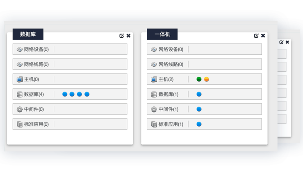 IT综合监控系统