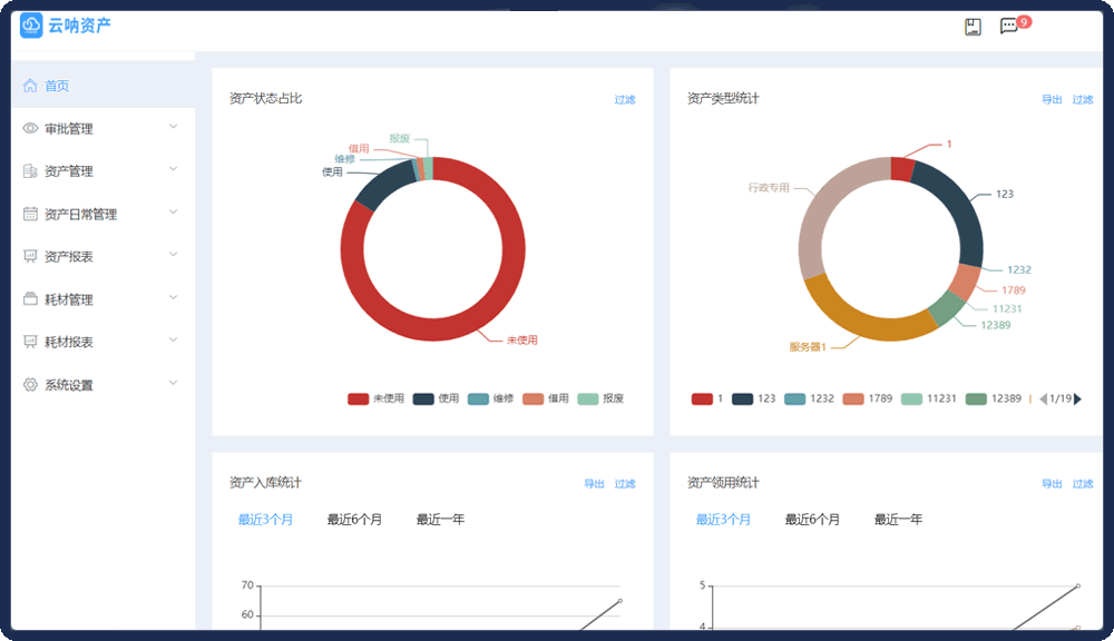 灯塔固定资产管理系统